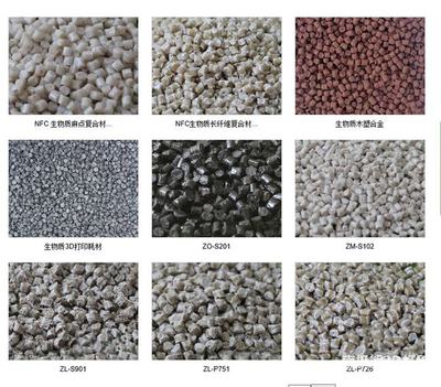總結:顆粒料3D打印將成FDM技術新勢力?